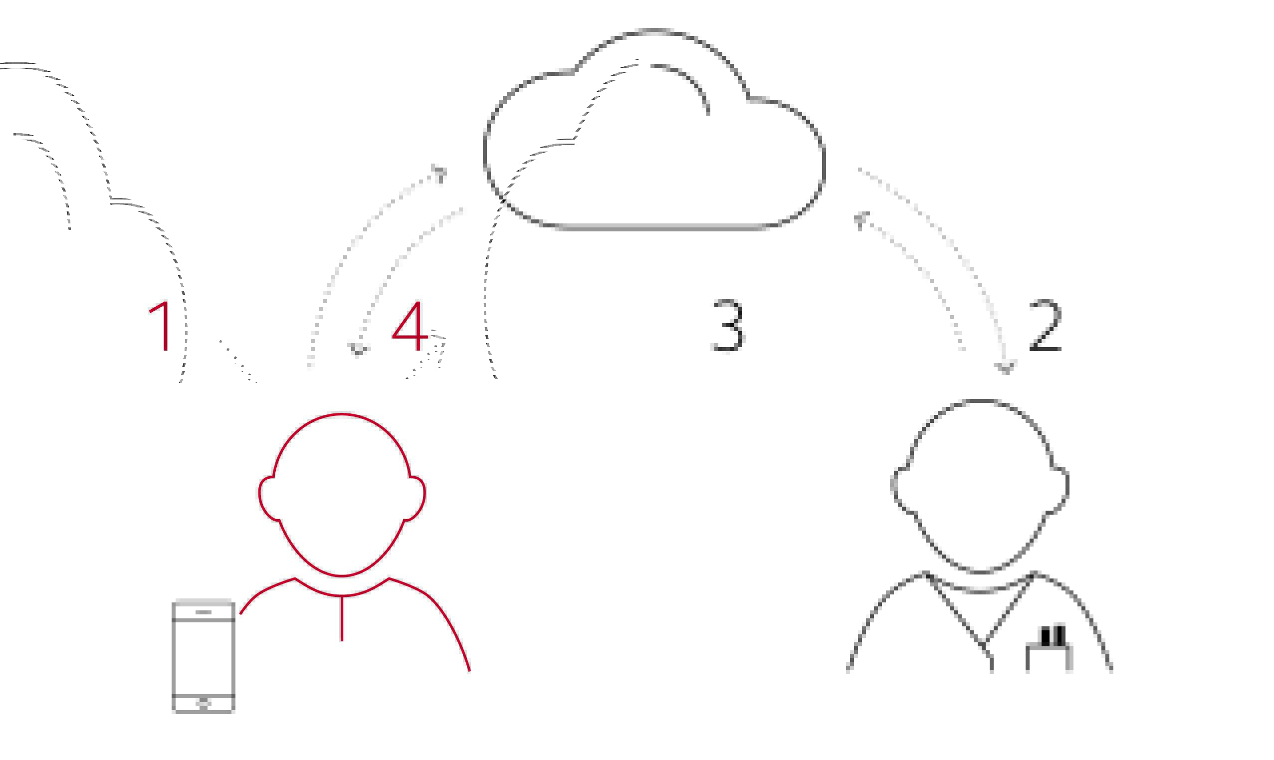 تحديث السماعات الطبية