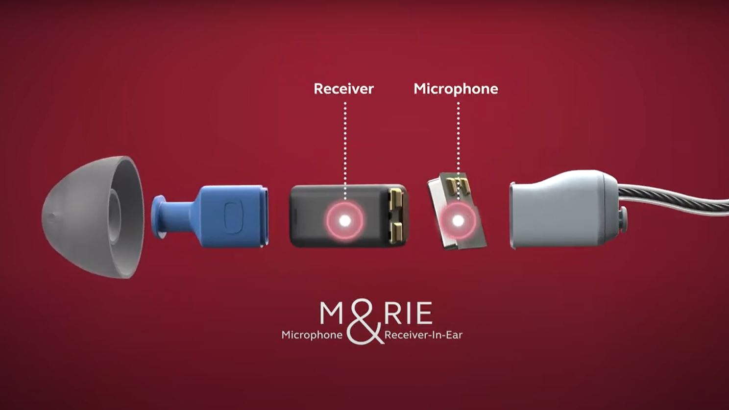 Mini Microphone déporté, Accessoires pour aides auditives