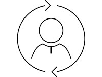 Fonctionnalité pour l'application d'aide auditive - ReSound Smart 3D